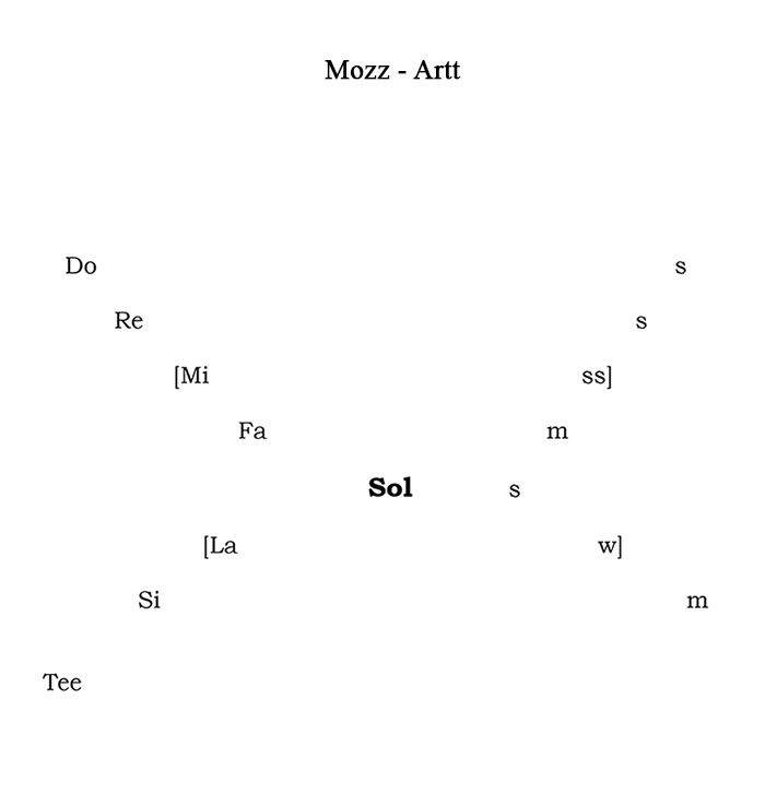 Mozz – Artt.
